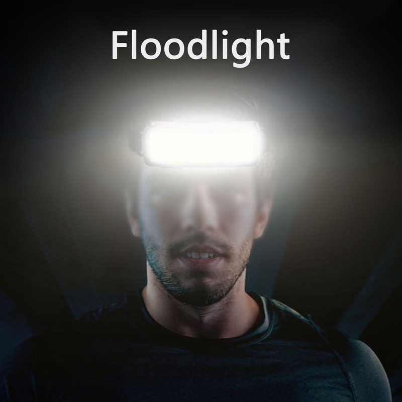 LED Headlight USB Charging IP64 Waterproof Adjustable Floodlight Head Lamp