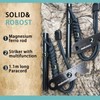 makstore 2 PACK 4 Inch Survival Ferro Rod - Flint