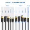 deleyCON 1m USB 3.0 Super Speed Kabel USB A-Stecker zu