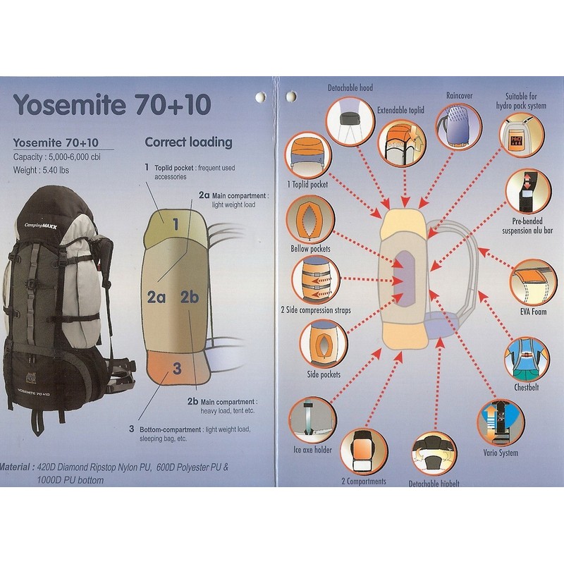 Yosemite 70 + 10 Internal Frame Backpack