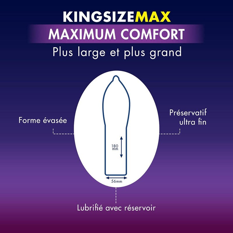 MANIX King Size Max 12