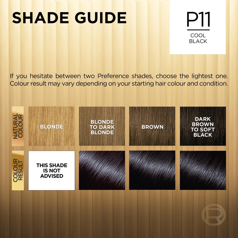 L'Oreal Paris Preference Hair Dye, Long Lasting, Luminous Permanent Hair