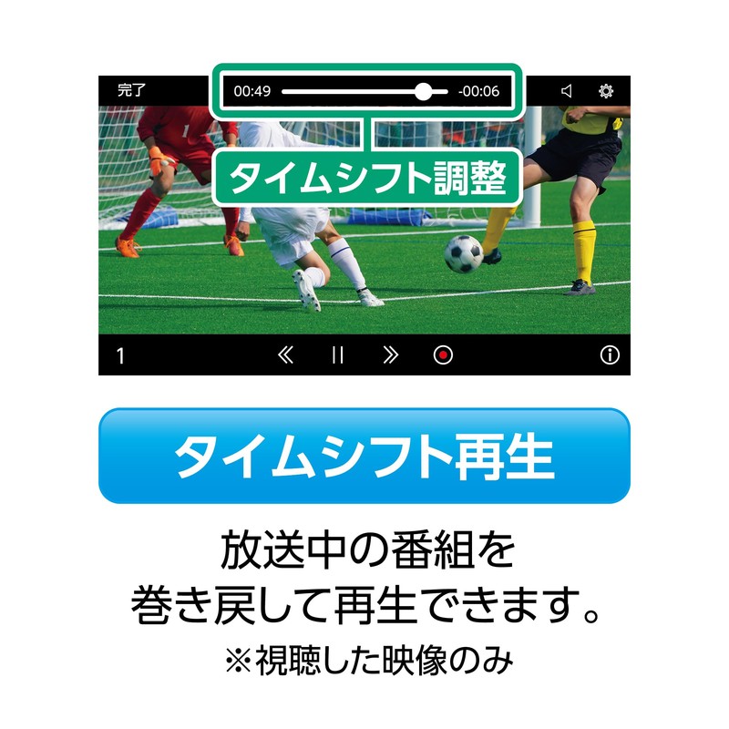 Kenko 439609 Mobile One-Seg Tuner, KR-012AP for iOS One, Lightning