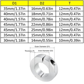 2 x Schaftmanschette, Klemmringpositionierungsringe aus Aluminiumlegierung, 45 mm Außendurchmesser, 22 mm Bohrung, 12 mm Dicke