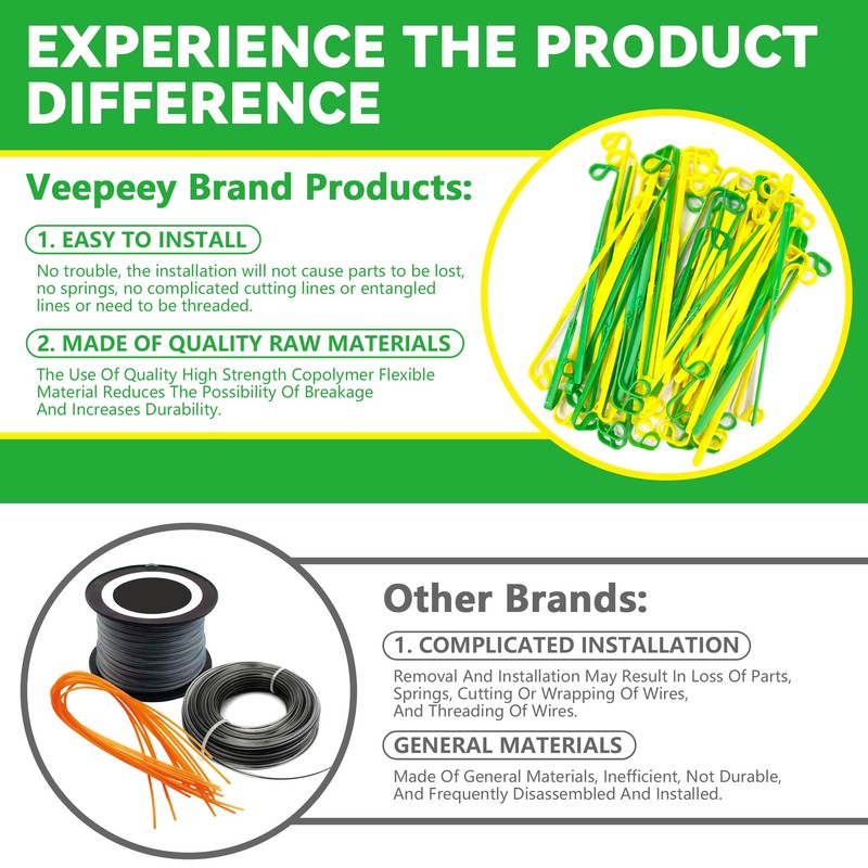 Weed Eater Blades, 32 Pack, Replacement Flexible Line Blades for