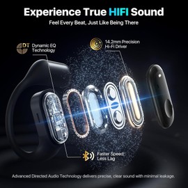 Wireless Earbuds, Open Ear Headphones Touch Control 14.2mm Speakers Ear Buds IP5 Waterproof Sport Bluetooth Earphones Over-Ear with Earhooks 40H Playback LED Power Display Headset for Work Running