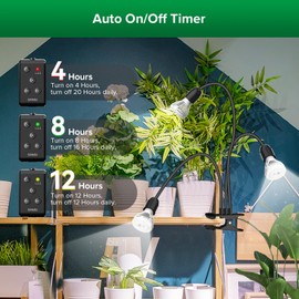 SANSI LED Grow Lights for Indoor Plants, Lifetime Free Bulb Replacement, 450W Full Spectrum 3-Gooseneck Clip Plant Grow Light, Plant Light with Timer 4/8/12 Hrs, High PPFD Growing Power Grow Lamp