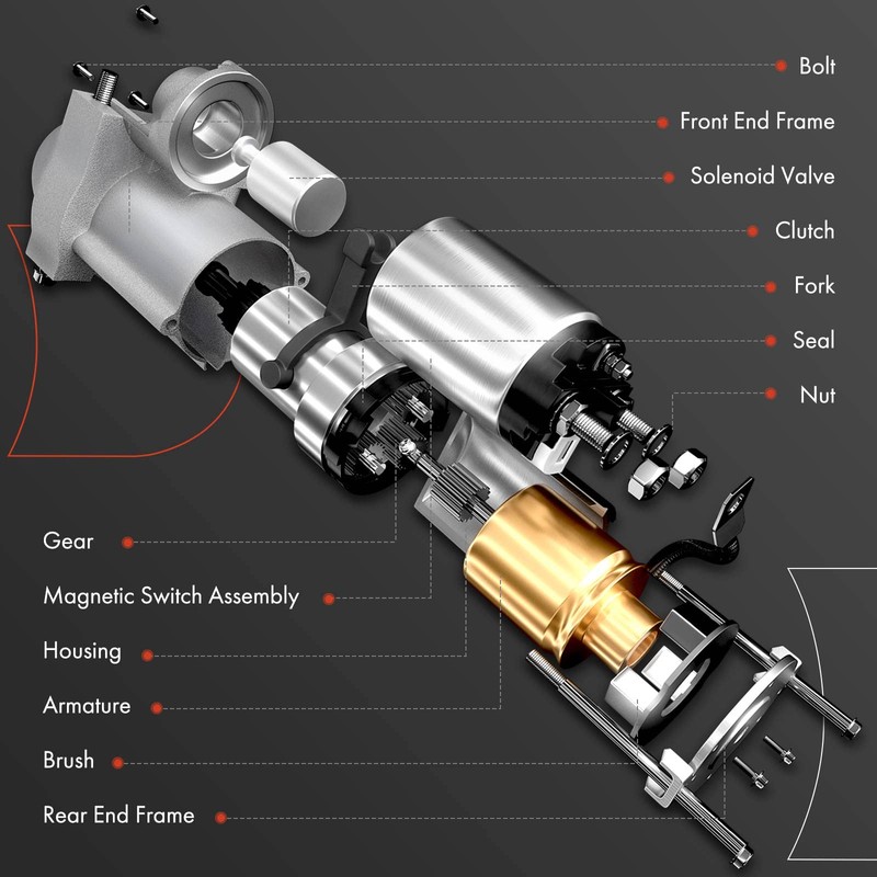 A-Premium Starter Motor Compatible with Honda Accord 2006-2012, CR-V 2007-2011,