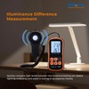 Elitech Digital Light Meter Portable Luxmeter with LCD Display, Range