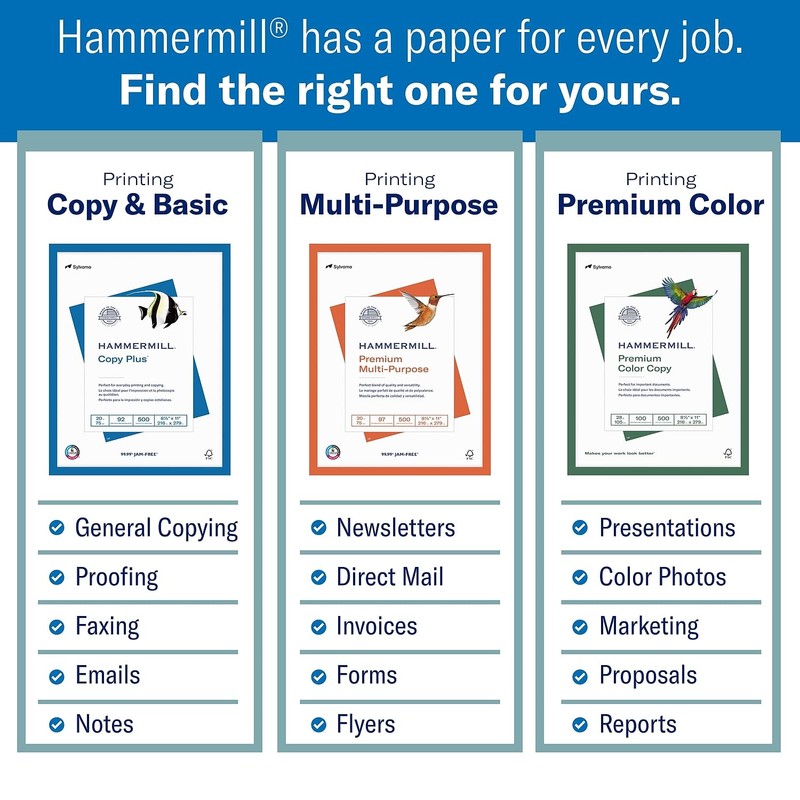 Hammermill Printer Paper, 20 lb Copy Plus, 8.5 x 11-1