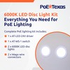 PoE Texas PoE Lighting Plug and Play Kit with 24V