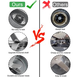 Blade Replacement Parts Compatible with Nutribullet Pro 900W/600W Blender - Include 2 Pack Extractor Blades and Gaskets