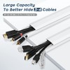 YCLYC TV Cable Hider - 62.8in PVC Cord Hider Cable