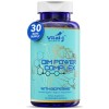 Vital-J Empowering DIM Supplement ~ Diindolylmetha