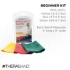 THERABAND Resistance Bands Set, Beginner Kit, Yellow, Red, Green, Latex