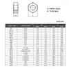 100pcs M3-0.5 Hex Nut Stainless Steel 304(18-8) Metric Hexagon Nut