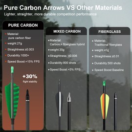 TOPARCHERY Premium 31" Carbon Hunting Arrows with Selected 4" Real Turkey Feathers Fletching and Removable Tips - 400 Spine Practice Target Arrows for Compound & Recurve Bow - 12Pcs (Green&Black)