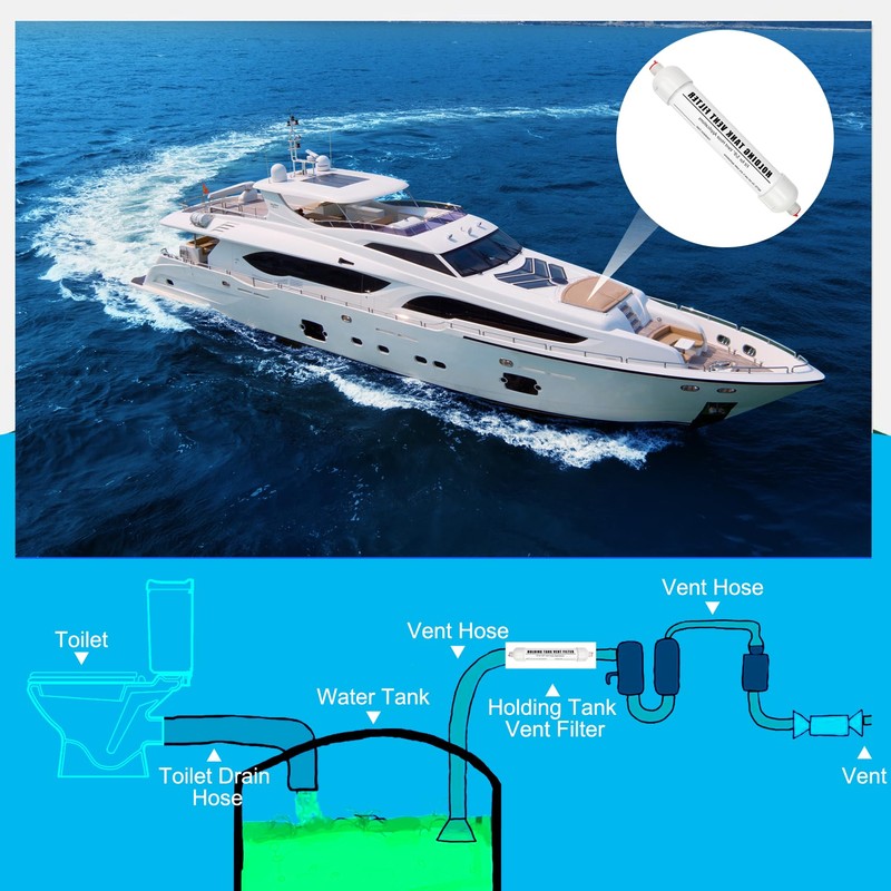 Marine Holding Tank Vent Filter, 5/8" Holding Tank Vent Filter,