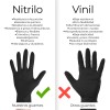 Guantes De Nitrilo Libres De Latex 1000 Pz Azul