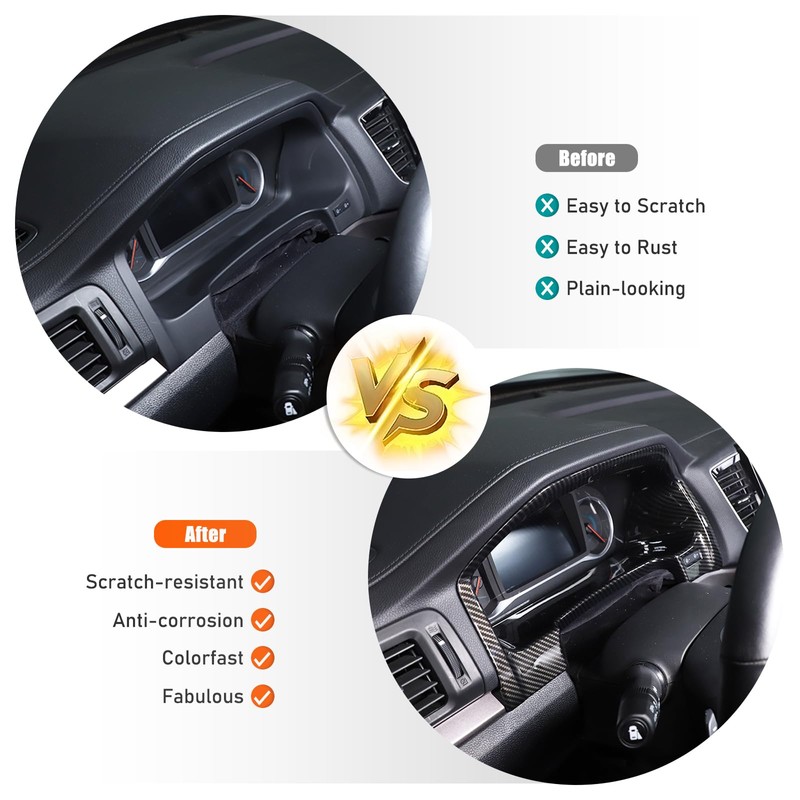 Heutamo Dashboard Panel Frame Trim Cover Compatible with Honda Pilot