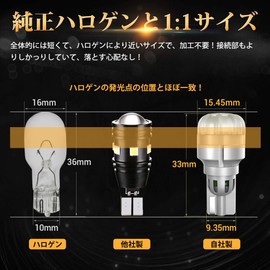 SUPAREE T15 T16 LED Back Lamp, Explosive Light, Backward Light, For 12 V Cars, For Vehicle Inspection, Reverse Lamp, 6000K, White, 666lm, Backlight, Built-in Canceller, Pack of 2