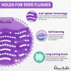 Klean Tinkle 3 pcs Urinal Mats Odor Freshener for Toilet
