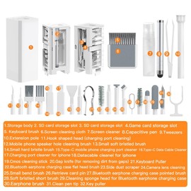 Viedarode 32-in-1 Multifunctional Cleaner Kit for Electronic Devices,Keyboard Cleaning Brush,Headphones Cleaner Kit for AirPods,Multi-Tool for Cleaning Laptop,Keyboard,Earbuds,Camera,Cellphones