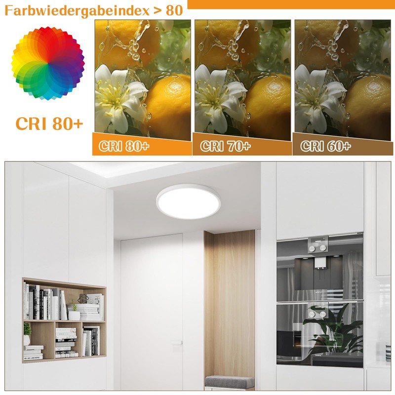 muyuua Ceiling Light LED Ceiling Light Flat Bedroom Lamp 18
