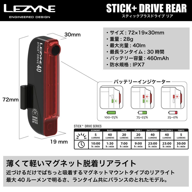 LEZYNE Bicycle Compact Rear Light Stick Plus Drive, Quick Attachment