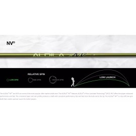 Aldila BRAND NEW ALDILA NV 55 S FLEX .350 TIP DRIVER SHAFT STIFF FLEX 46" UNCUT