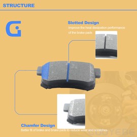 GuuYebe 4 PCS Rear Brake Pads Kit, For Honda 2005-2016 CRV CR-V, Replace For D1086