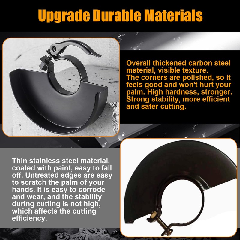 6.45" Angle Grinder Guard for 6"/5"/4-1/2"/4" Grinder Blades Wheel Disc