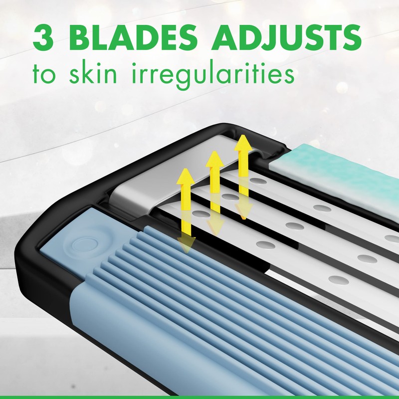 Gillette Mach3 Sensitive Razors for Men, Men’s Disposable Razors, Pivoting