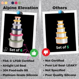 Alpine Elevation 12 Pcs - 6 Stainless Steel Containers + 6 Silicone Lids | 304 Stainless Steel Snack Container | Nesting Snack and Dip Containers | Metal Food Storage Containers