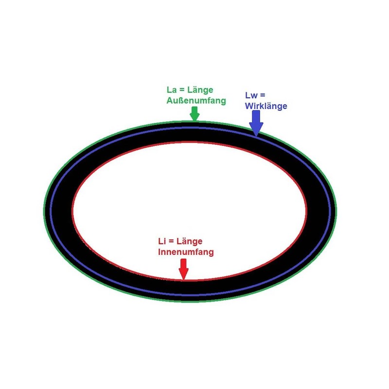 Bando Red V-Belt B55-17 x 1400 Li, Classic