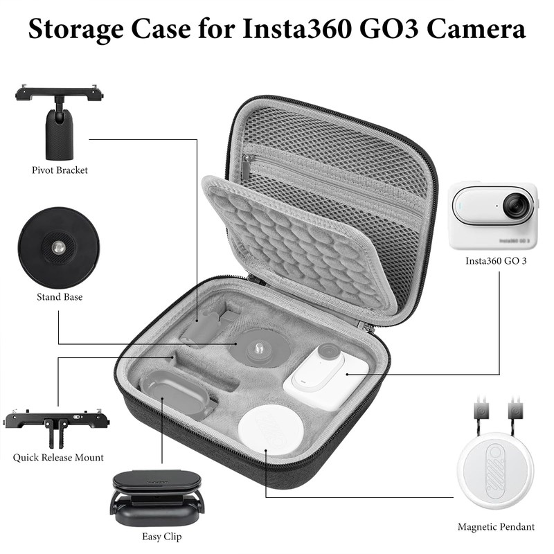 Geekria Carrying Case Compatible with Insta360 GO 3, GO 3S,