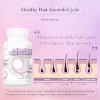 Omvi Suplemento Crecimiento Cabello Biotina 120 Cápsulas