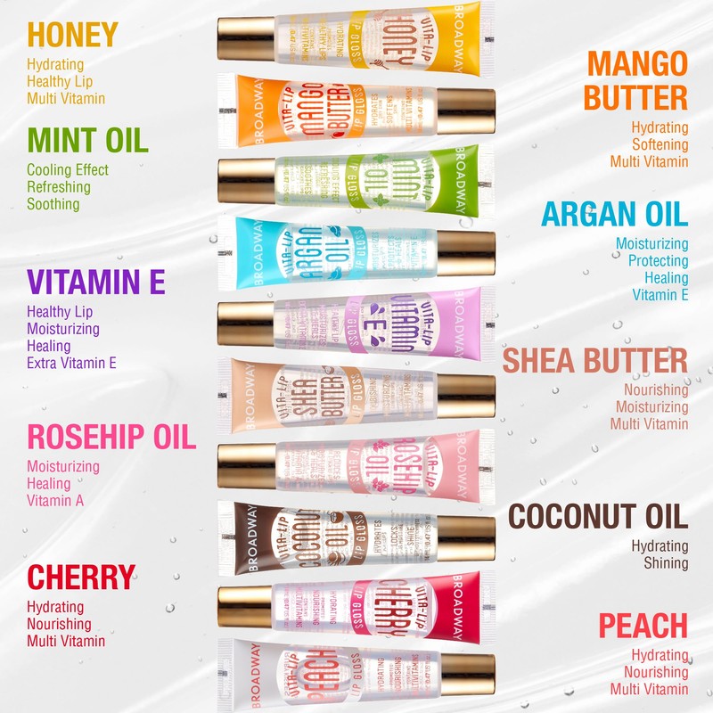 Ruby Kisses Broadway Lip Gloss Vita-Lip Clear Lip Gloss, Moisturizing,