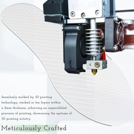 3D Printed Insoles IJIFLY Breathable Ultra-Thin Striped Line Mesh Hollow Hybrid Grid Structure Comfortable TPU Quick-Dry Shoes Inserts for Men 9/43 Women 10/42 White