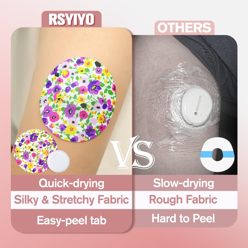 RSYIYO 30Pack Freestyle Sensor Covers for Libre 3 Plus with