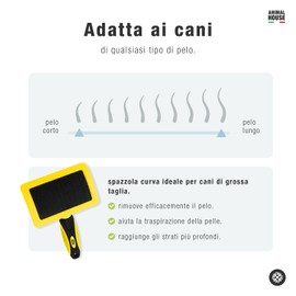 Animal House - Deluxe Groomer: Versatile Brush for Dogs and Cats, Ideal for Removing Undercoat and Detangling, Suitable for All Coat Types (RECTANGULAR, 1)