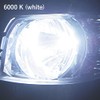 RIZING SPHERE LIGHT, made in Japan, LED headlight for motorcycles,