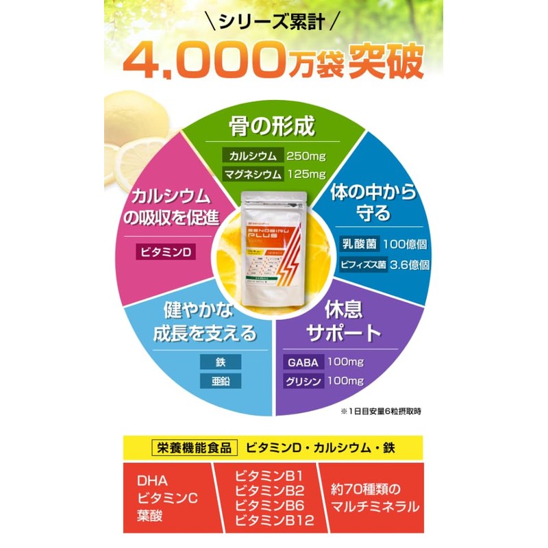 Cenovir Plus Calcium Magnesium Chewable Growing Period Support Multineral, Lactic