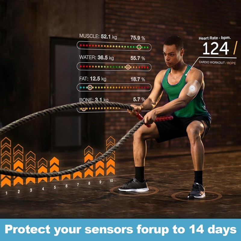 Omagie 25 Pack Freestyle Libre Sensor Covers Libre 2 Sensor