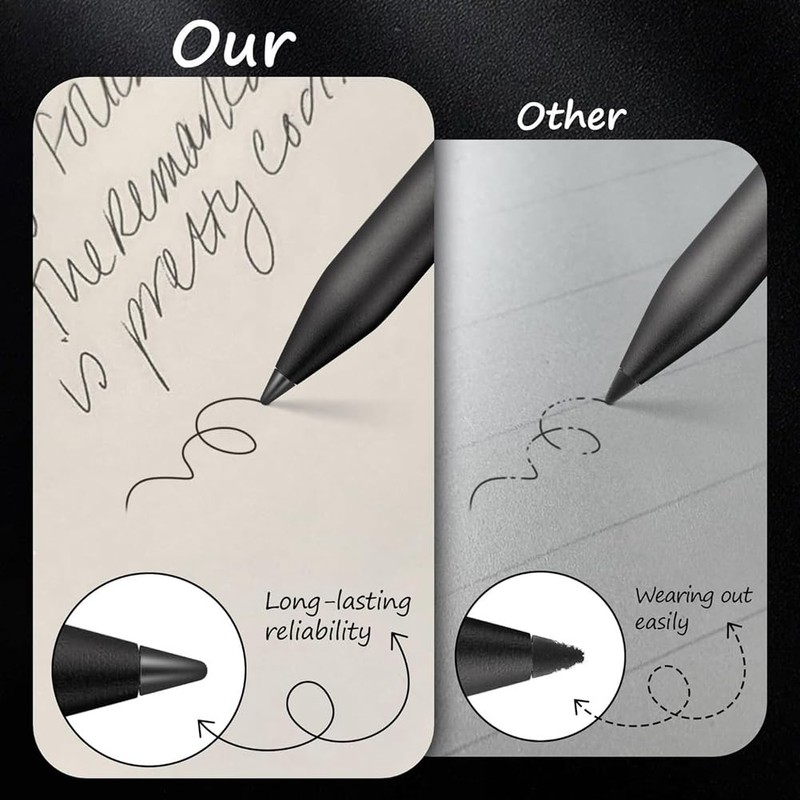 Tebbomp 6 Pcs Replacement Tips Compatible with Remarkable Paper Pro