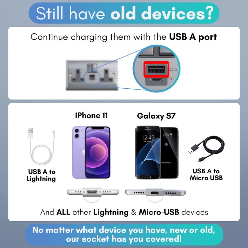 VELTZ Pro Double Plug Wall Socket - 13A 2 Gang,