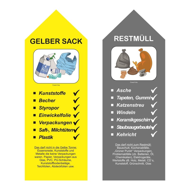 Finest Folia (R032) Set of 6 Waste Separation Stickers, Scratch-