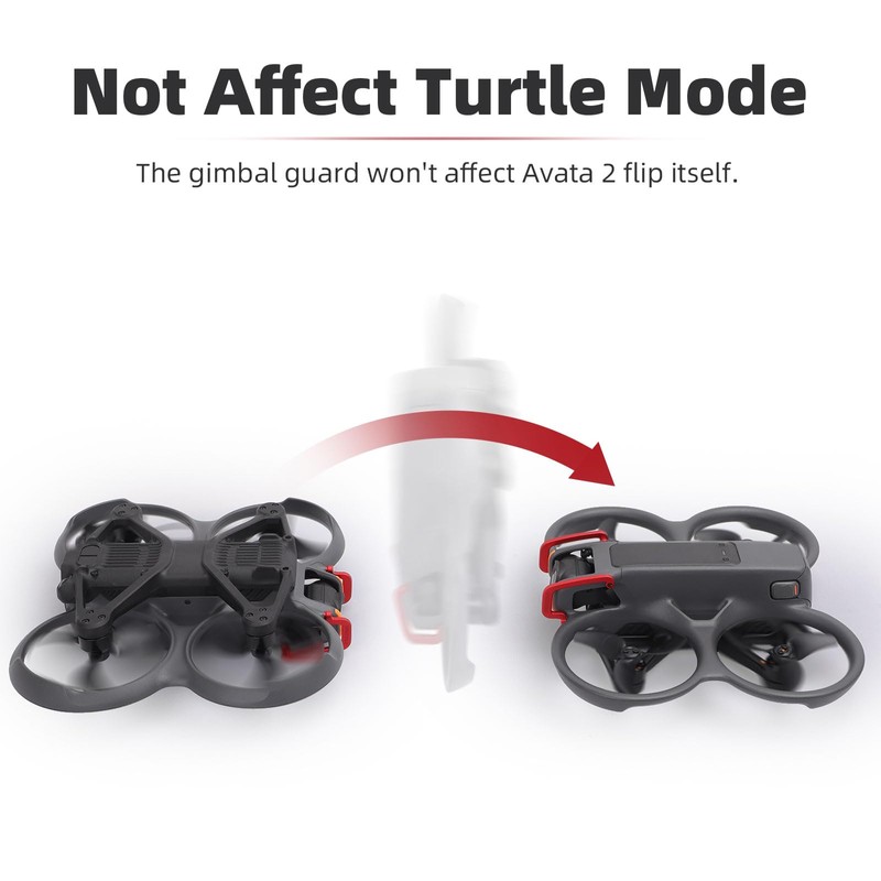 Anbee Avata 2 RC Drone Camera & Gimbal Protector, Anti-collision
