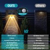 kolpop Warm White Solar Fence Lights Solar Powered,2 Pack Motion