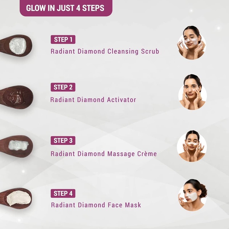 Lotus Herbals Radiant Diamond Facial Kit With Diamond Dust &